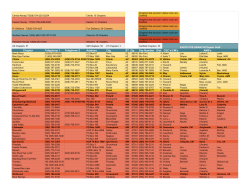 Chapter Directory PDF