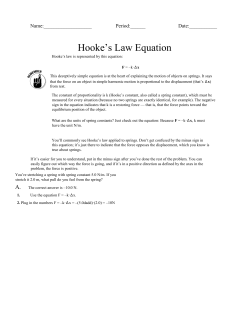 Hooke`s Law Equation
