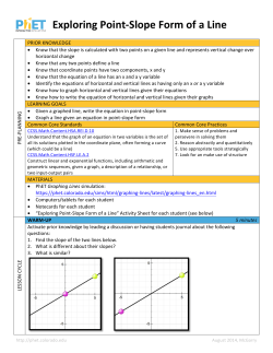 Exploring*Point-Slope*Form*of*a*Line*