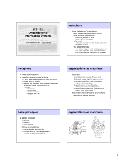 ICS 132: Organizational Information Systems metaphors metaphors