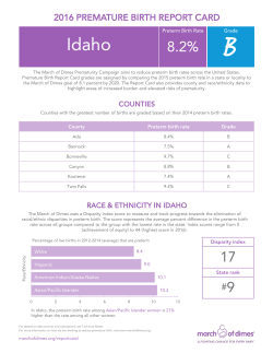 Idaho - March of Dimes