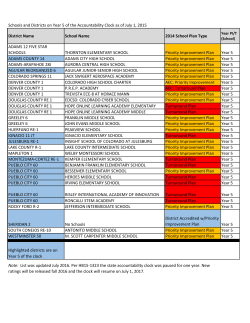 List of Year 5 Schools and Districts as of July 1, 2015