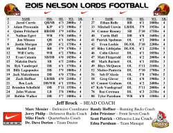2015 NELSON LORDS FOOTBALL