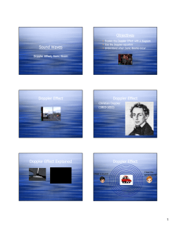 Sound Waves Objectives Doppler Effect Doppler Effect Doppler