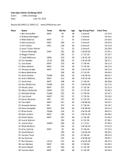 1-Mile Challenge - Indy Aquatic Masters
