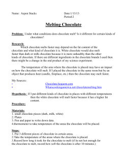 Melting Chocolate
