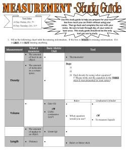 Measurement What it measures Basic Metric Unit Tool Density