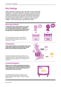 Key findings - British Social Attitudes