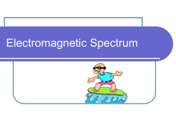 Electromagnetic Waves