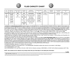 FLUID CAPACITY CHART