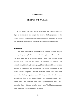 CHAPTER IV FINDINGS AND ANALYSIS