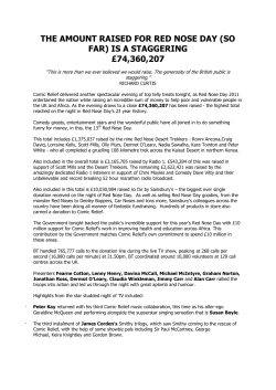 the amount raised for red nose day (so far) is a