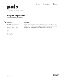 Graphic Organizers