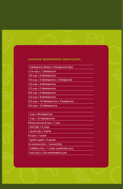 COOKING MEASUREMENT EQUIVALENTS 1 tablespoon (tbsp) = 3