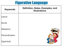 Figurative Language