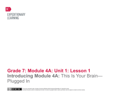 Grade 7: Module 4A: Unit 1