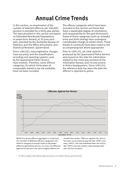 Annual Crime Trends