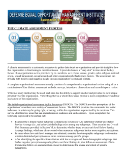 the climate assessment process