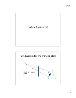SL Optical Equipment