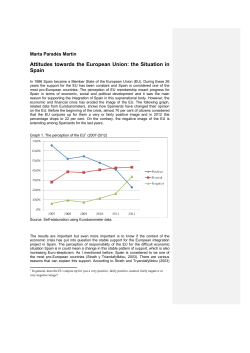 Attitudes towards the European Union: the Situation in Spain