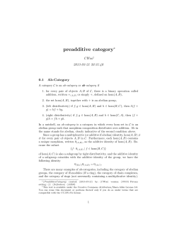 preadditive category