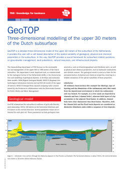 GeoTOP