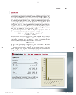 SUMMARY SUMMARY Math Toolbox 13.1 | Log and Inverse Log