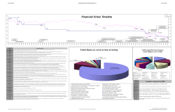Financial Crisis Calendar Graphic