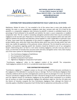 contributory negligence/comparative fault laws in all 5o states