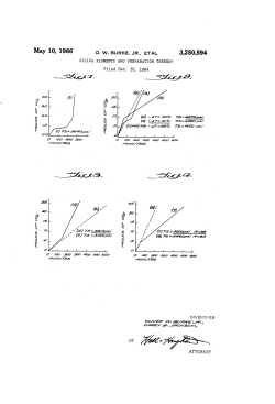 Silica pigments and preparation thereof