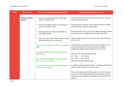Medium term maths plan - Year 3