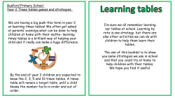 Gusford Primary School Year 2 Times tables games and strategies