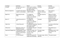 Technique Definition Effect Purpose Example Pronouns Words like
