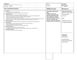 The Tragedy of Romeo and Juliet Elements of Literature (Holt) 3rd