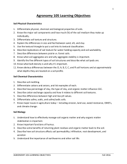 Agronomy 105 Learning Objectives