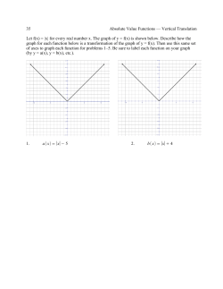 35 - Absolute Value Functions