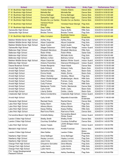 School Student Entry Name Entry Type Performance Time F. W.