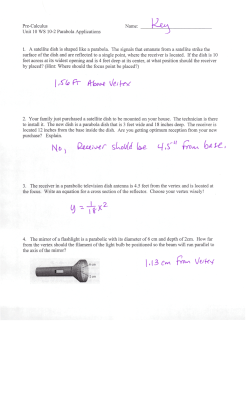 Pre-Calculus Name: Unit 10 WS 10-2 Parabola Applications