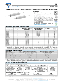 CP Wirewound/Metal Oxide Resistors, Commercial Power, Axial Lead
