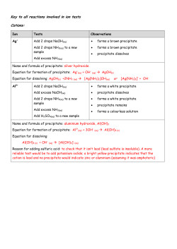 Key to all reactions involved in ion tests Cations