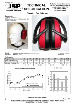 Classic 1 Ear Defenders - The Safety Supply Company