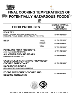 final cooking temperatures of - BCHD