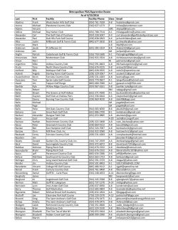 Met PGA Professionals