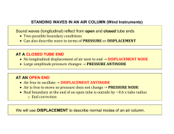 STANDING WAVES IN AN AIR COLUMN (Wind Instruments) Sound