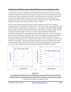 Estimation of %Alcohol using Combined Refractometer
