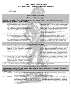 Sand Springs Public Schools 3rd Grade Math Common Core State