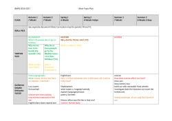 BMPS 2016 2017 Main Topic Plan CLASS Autumn 1 7 Weeks