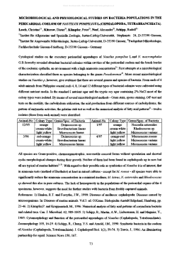 microbiological and physiological studies on bacteria