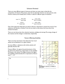 Solutions Revisited Factors Affecting Solubility