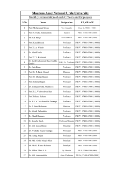 University Employee Monthly Salary